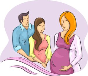 Islamic law of surrogacy