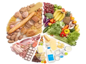 رژیم غذایی سالم