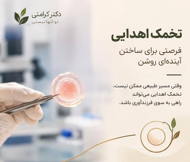 تخمک اهدایی در درمان ناباروری اندیکاسیون‌ها، روند انجام و پیامدهای بالینی